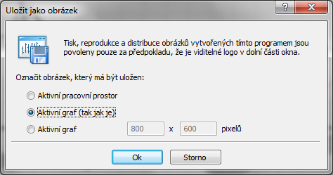 uložit obrázek